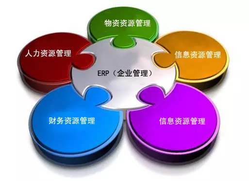 爱体育官方端网站登录入口-爱体育(中国)
是所有行业都适用吗?