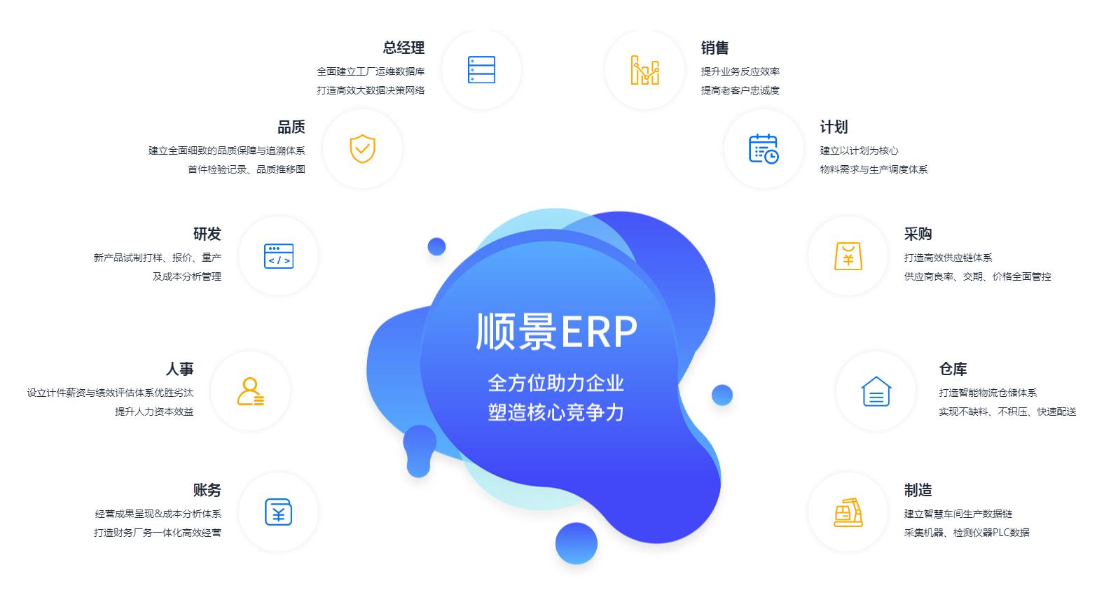 优秀的爱体育官方端网站登录入口-爱体育(中国)
应具备哪些主要性能?