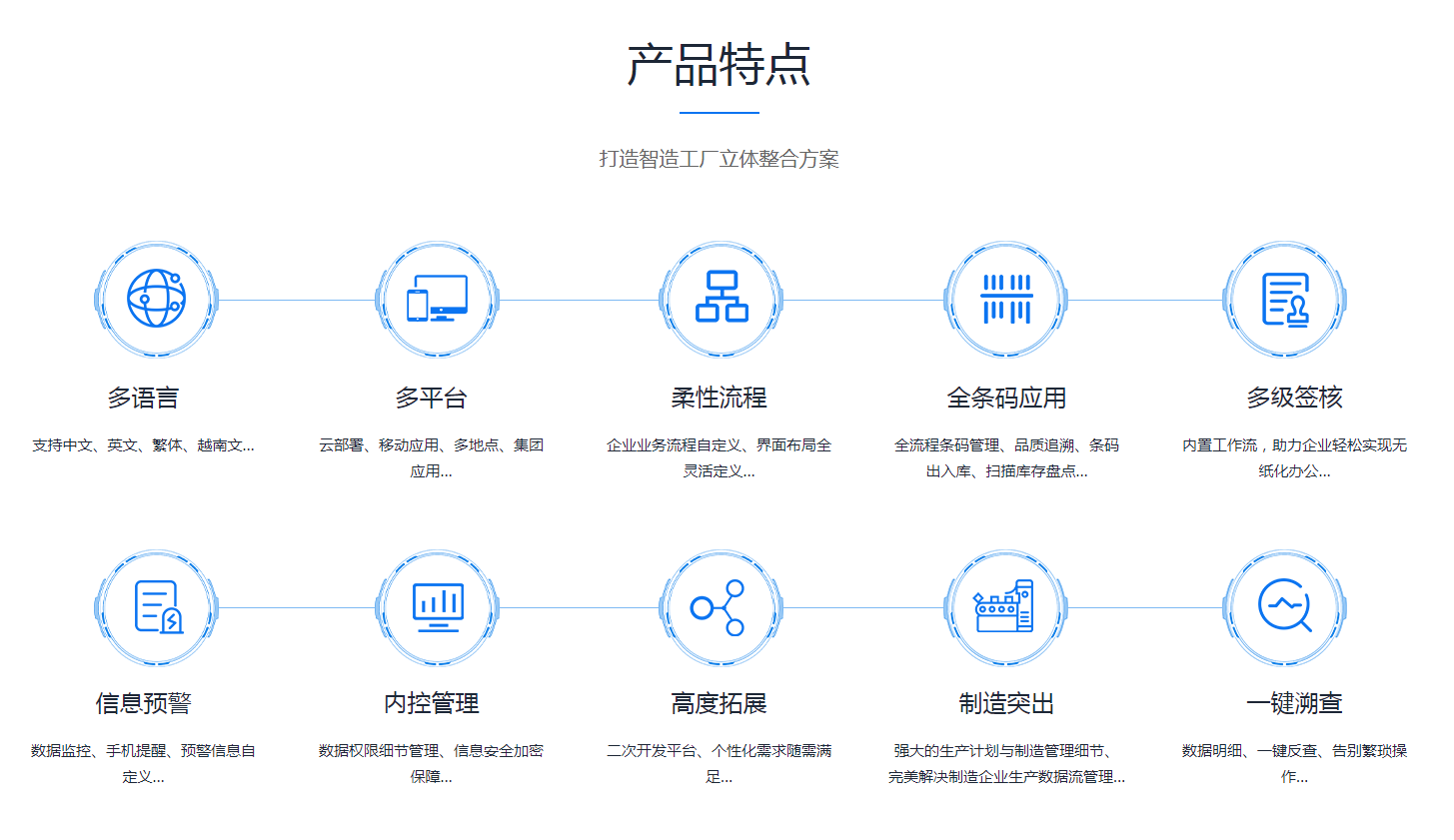 如何缩短爱体育官方端网站登录入口-爱体育(中国)
的实施周期?