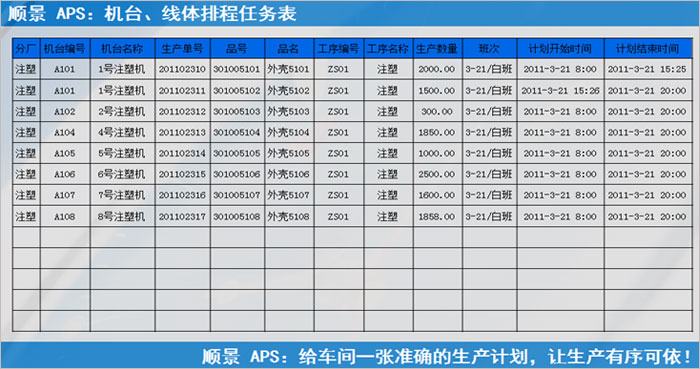 爱体育官方端网站登录入口-爱体育(中国)
执行的过程中会遇到什么问题?