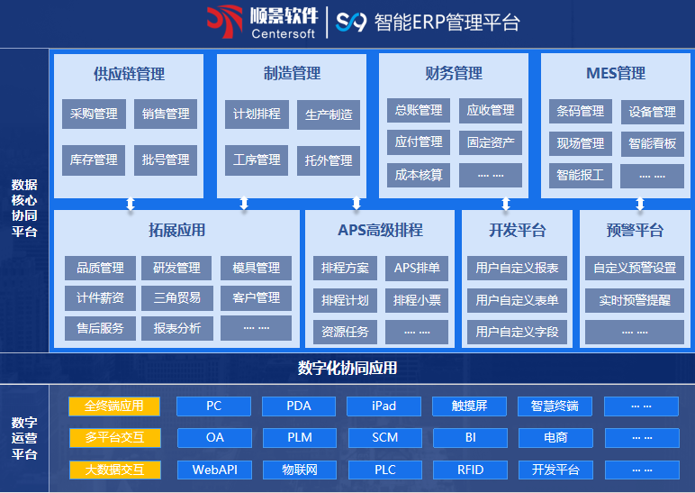 顺景S9 爱体育官方端网站登录入口-爱体育(中国)
